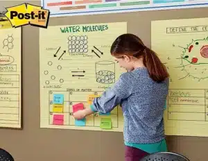 the Power of Giant Post-it Notes in Meetings